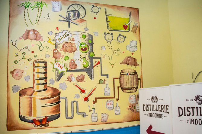 Guided tour of Sampan distillery // Agricultural Rum Medalist - From Sugar Cane to Rum: The Step-by-Step Story You’ll Hear